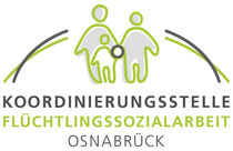 Logo Koordinierungsstelle Flüchtlingssozialarbeit